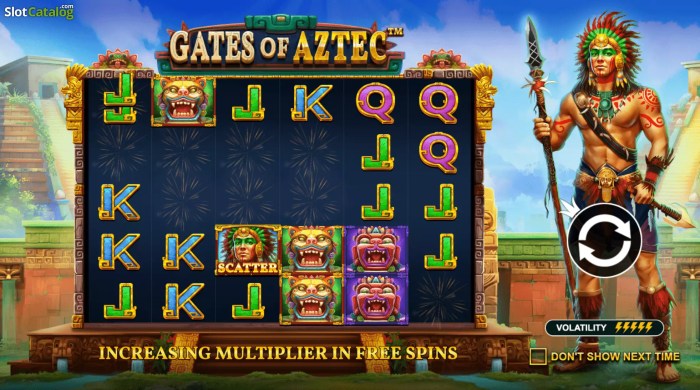 Gates of Aztec: Slot Gacor dengan Bonus Menggiurkan yang Tak Terlupakan post thumbnail image