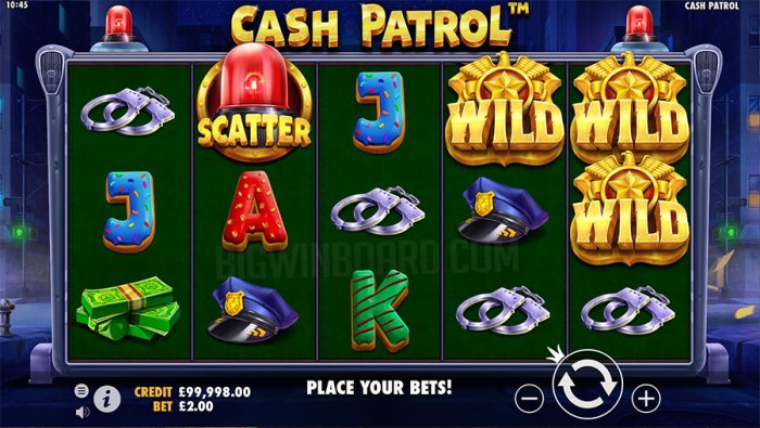 Panduan Lengkap: Memilih Taruhan Terbaik di Slot Cash Patrol post thumbnail image